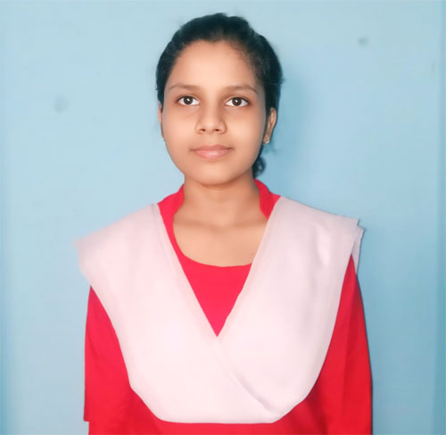 Priyanjali Raj